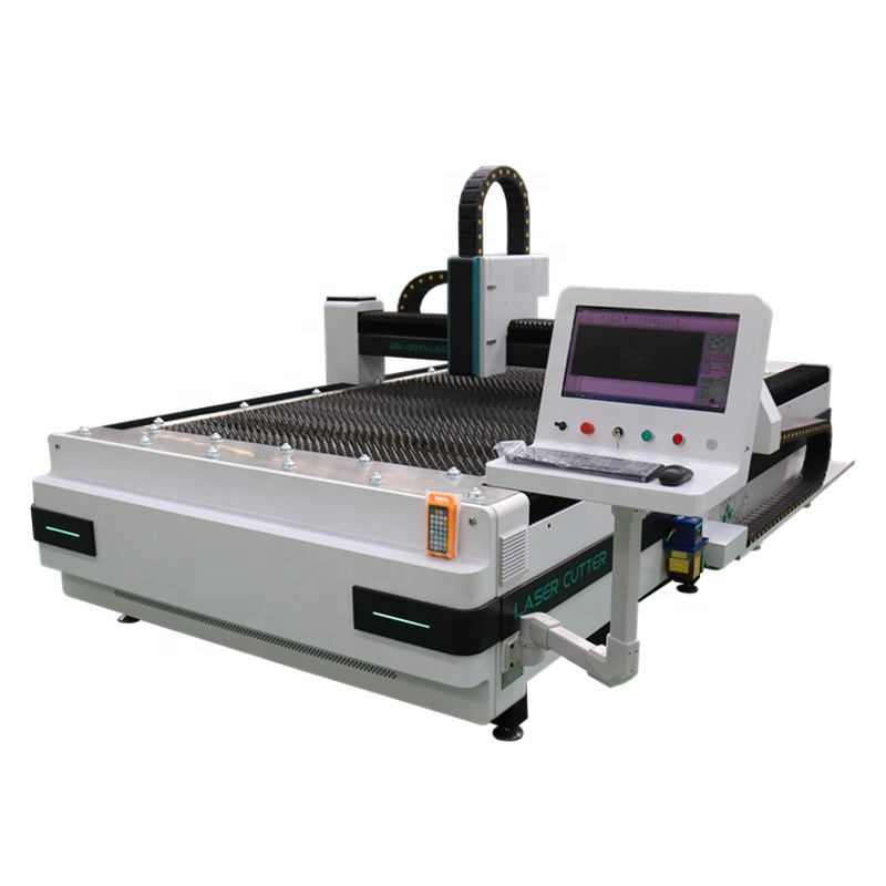 Domestic Fiber Laser Secans Machina Market et Future Fossa Analysis Fiber Laser Secans Machina